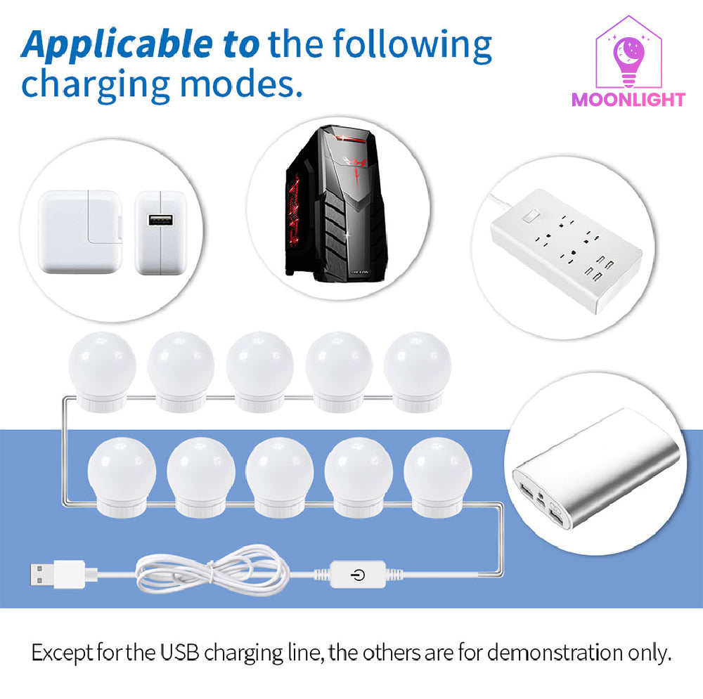 LED Mirror Light Bulb